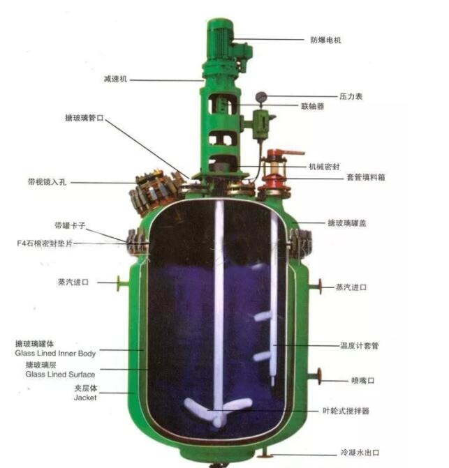 搪玻璃反應(yīng)釜